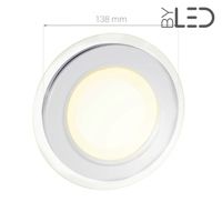 Spots et luminaires LED par test.byled.fr