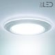 Spots et luminaires LED par test.byled.fr