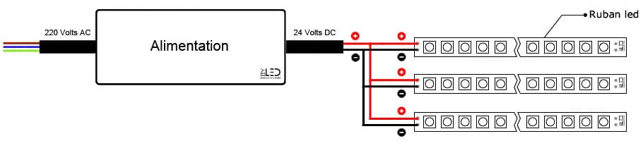 branchement-ruban-led-monocolore-parallele