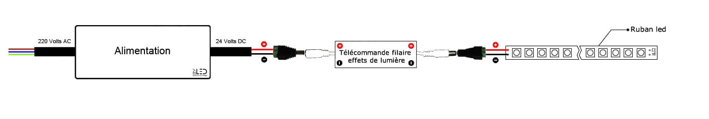 branchement-ruban-led-monocolore-telecommande-filaire-dimmer