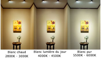 choix-temperature-couleur-comparaison-interieur-2