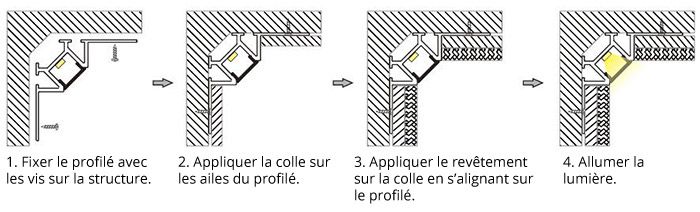 Démonstration fixation profilé d'angle