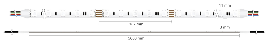 Ruban LED RGB 30 LED/m 24V